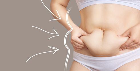 A person pinching the skin on their abdomen, with drawn arrows and a silhouette outline illustrating potential weight loss and body contouring effects.